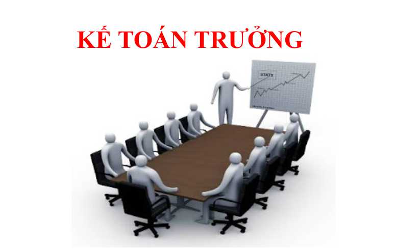 Doanh nghiệp không có kế toán trưởng bị phạt tiền từ 10-20triệu đồng.
