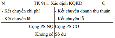 http://3.bp.blogspot.com/-XT2RgYKnwF0/Ujbup4NGM9I/AAAAAAAAATs/7SfAuiPZddA/s1600/Bai-16-+nguyen-ly-ke-toan-17.png